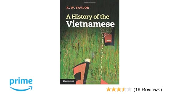 Покупки по категориям